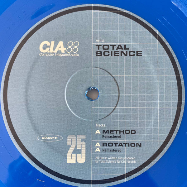 Total Science – Method / Rotation 12"